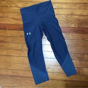 Like New Under Armour High Rise Capri Leggings (s)